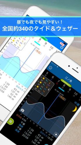 海釣り人必見！おすすめの潮見表アプリはこれ！！