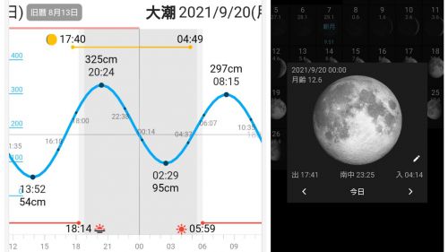 ボートでアジを釣っちゃうよ